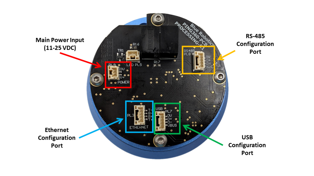 Ping360 Protocol Port Locations