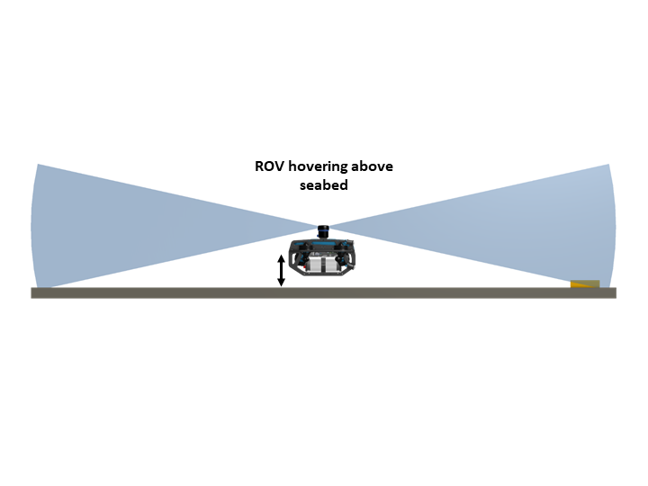 SS_Guide-ROV__above_seabed-r2