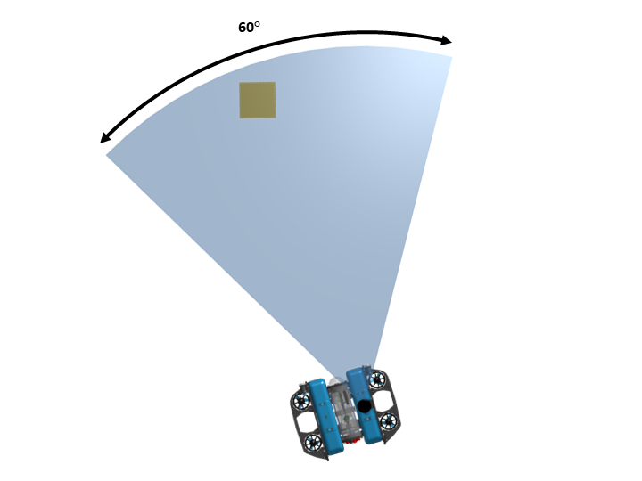 SS_Guide-Sector_Target-r2