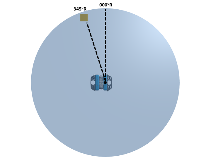 SS_Guide-Target_bearing-r2