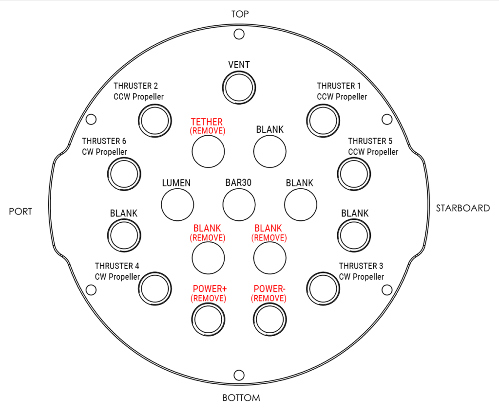 Remove these penetrators