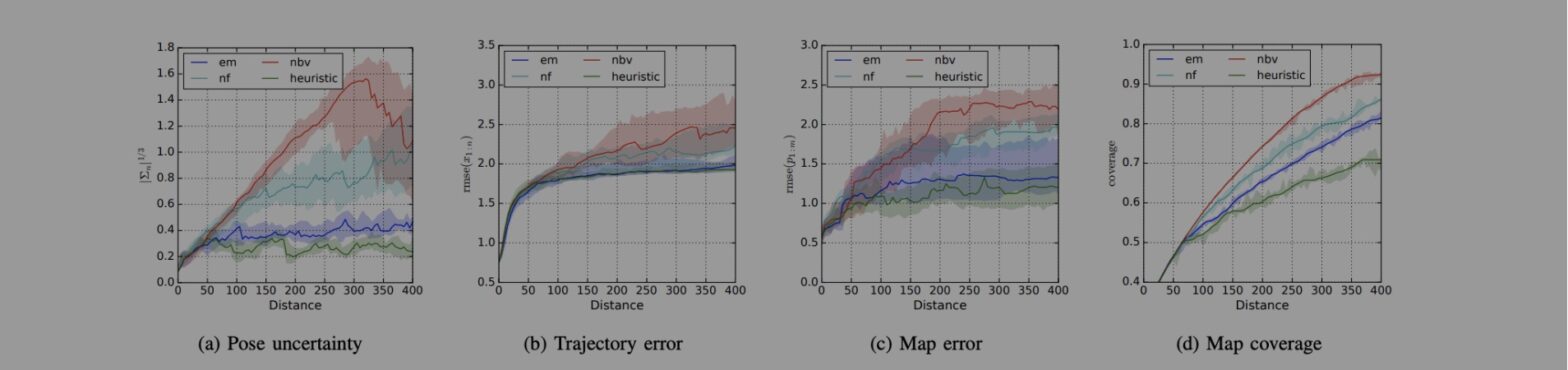 blog banner desktop image